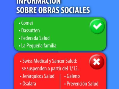 INFORME DE OBRAS SOCIALES