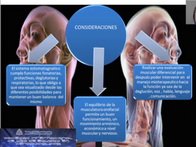 «Sistema Estomatognático. Nuevas tecnologías» por Lic. Araceli Peretti